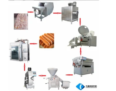 Linea di produzione di macchine per prosciutti/salami/carne/macchine per la produzione di salsicce